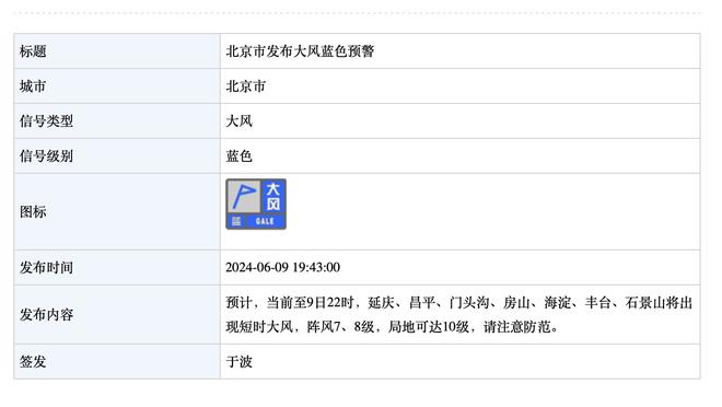 C罗全场数据：7次射门1球1次中柱，错失1次良机，2次过人